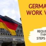 Germany Work Permit Visa BD Update 2026