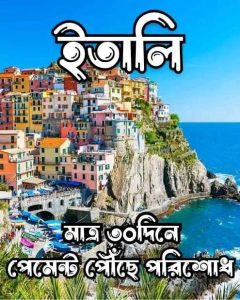 Italy Work Permit Visa Update 2026